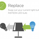 Illustration for article titled Here it Is: The Worlds First Remote-Controlled (LED) Light Bulb